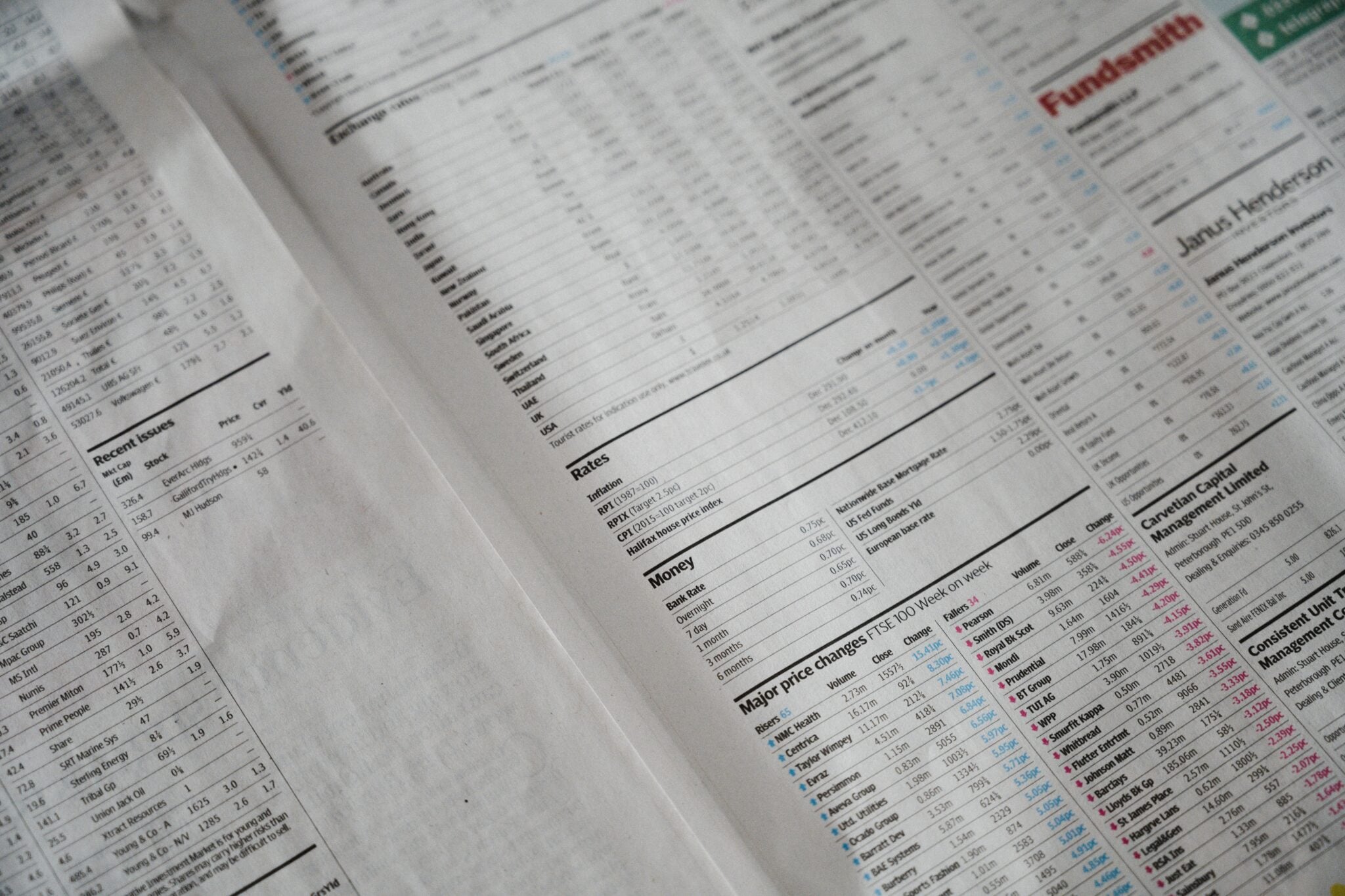 How To Create and Edit Smart Lists within HighLevel