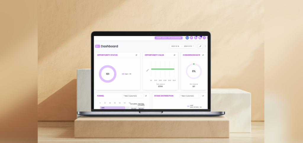 Boost Your Website with GoHighLevel WordPress Integration