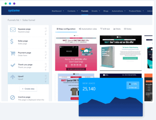 Understanding PLR and MRR in Software Sales