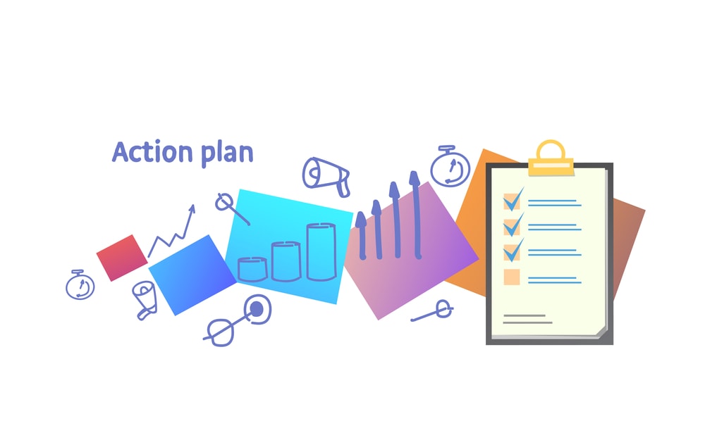 Content Marketing with GoHighLevel
