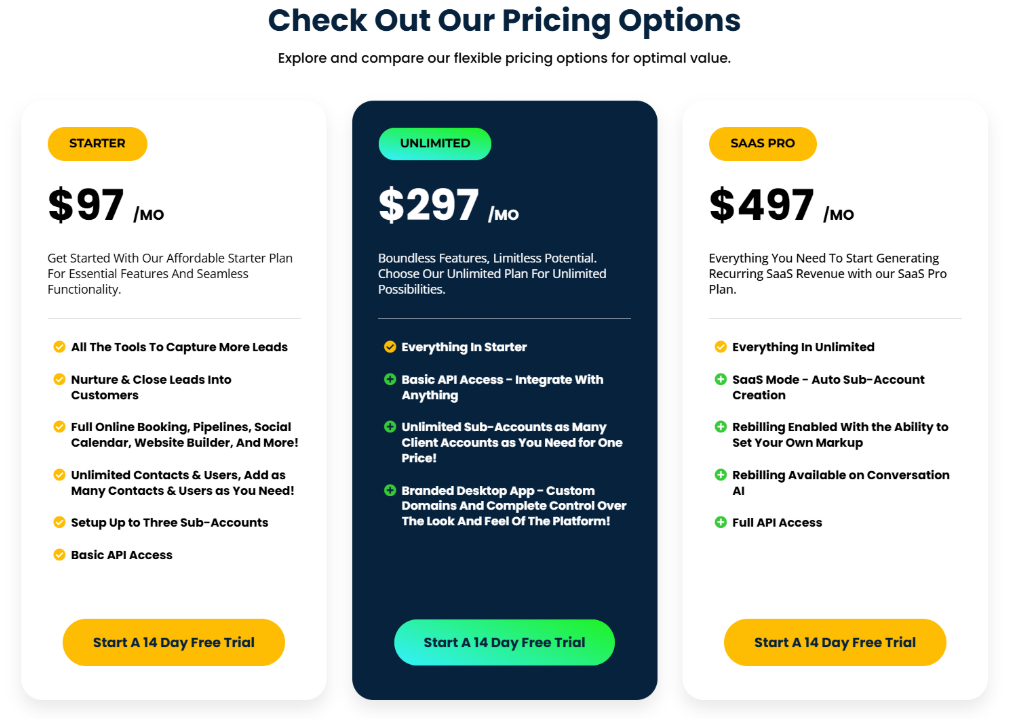 HighLevel Pricing Plans