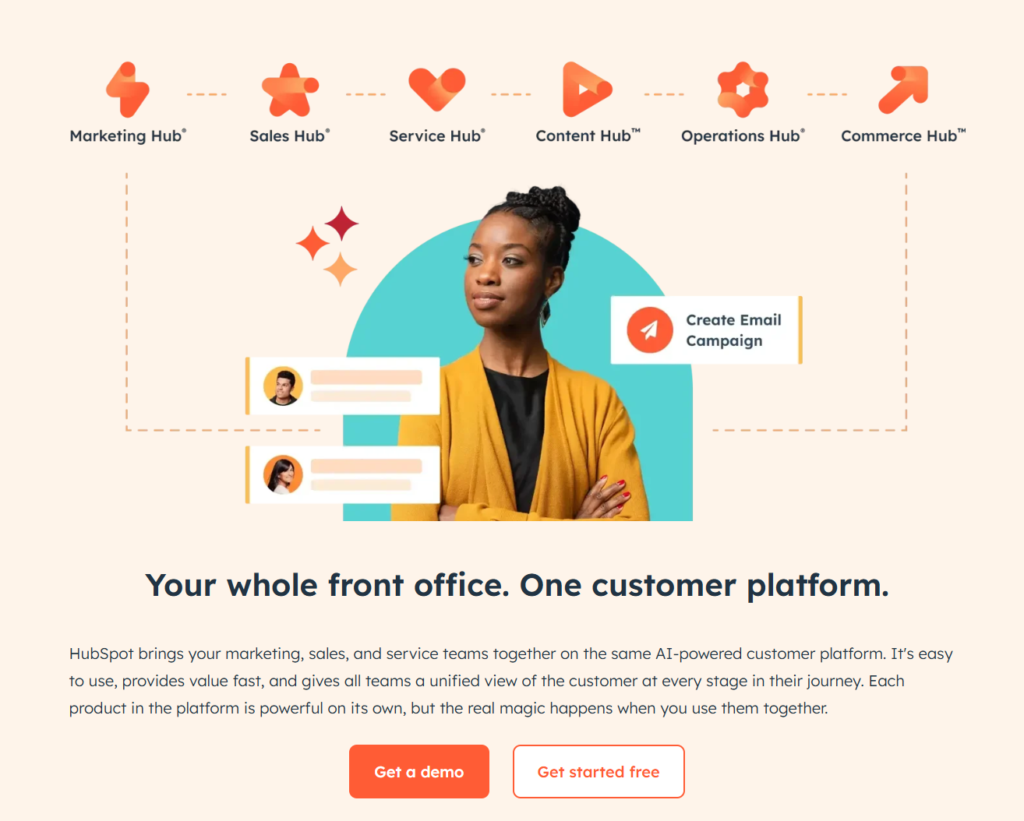 HubSpot Hubs