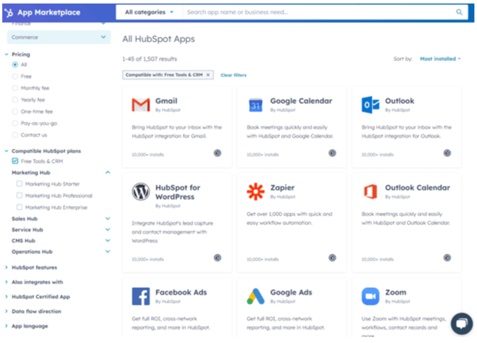 HubSpot integrations.