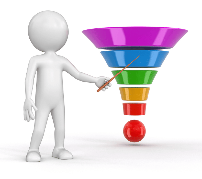 GoHighLevel Sales Funnel Optimization