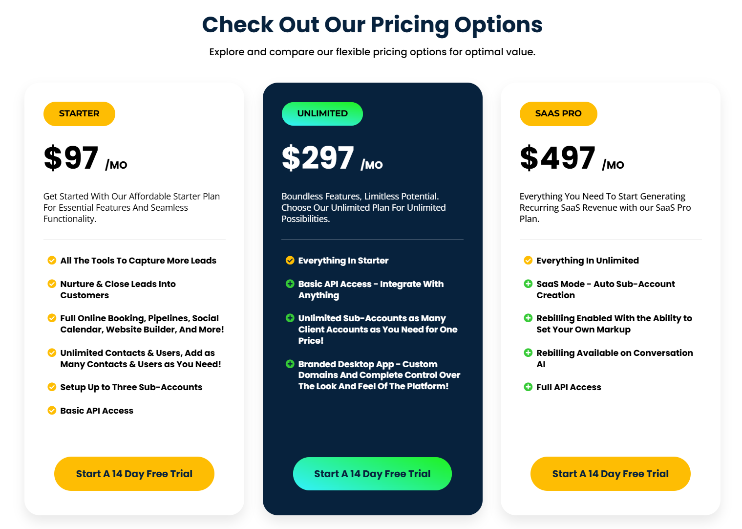 HighLevel Pricing Plans