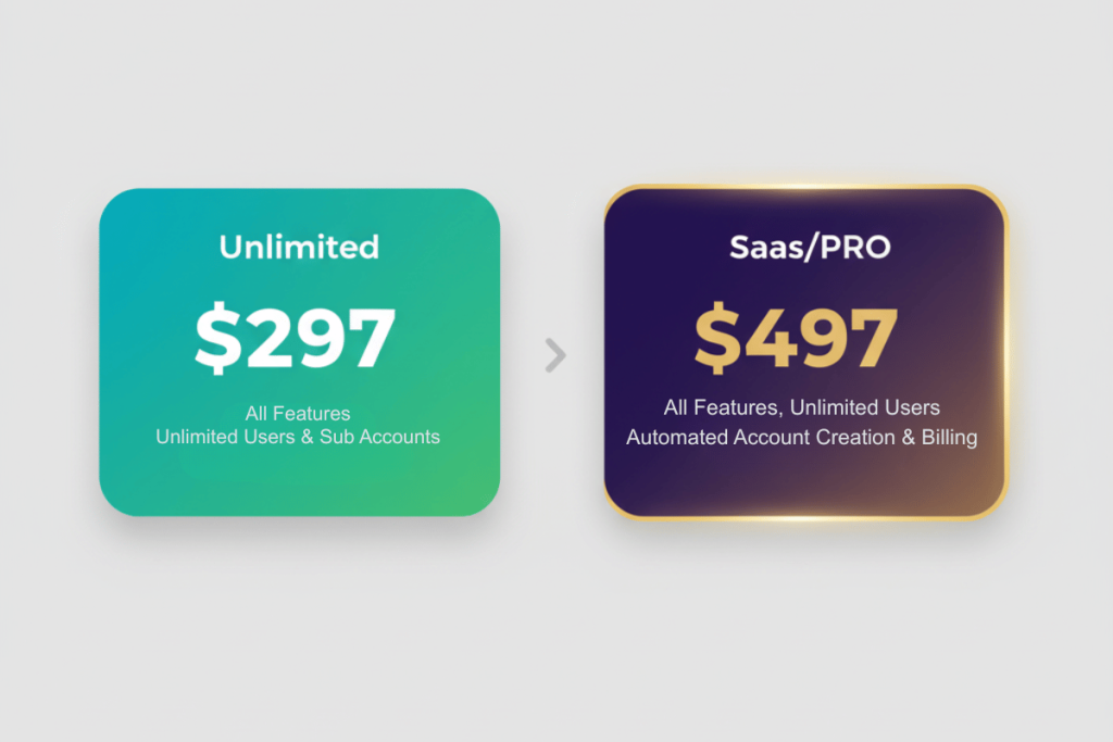 Upgrades for GoHighLevel Black Friday Cyber Monday Deals 2025