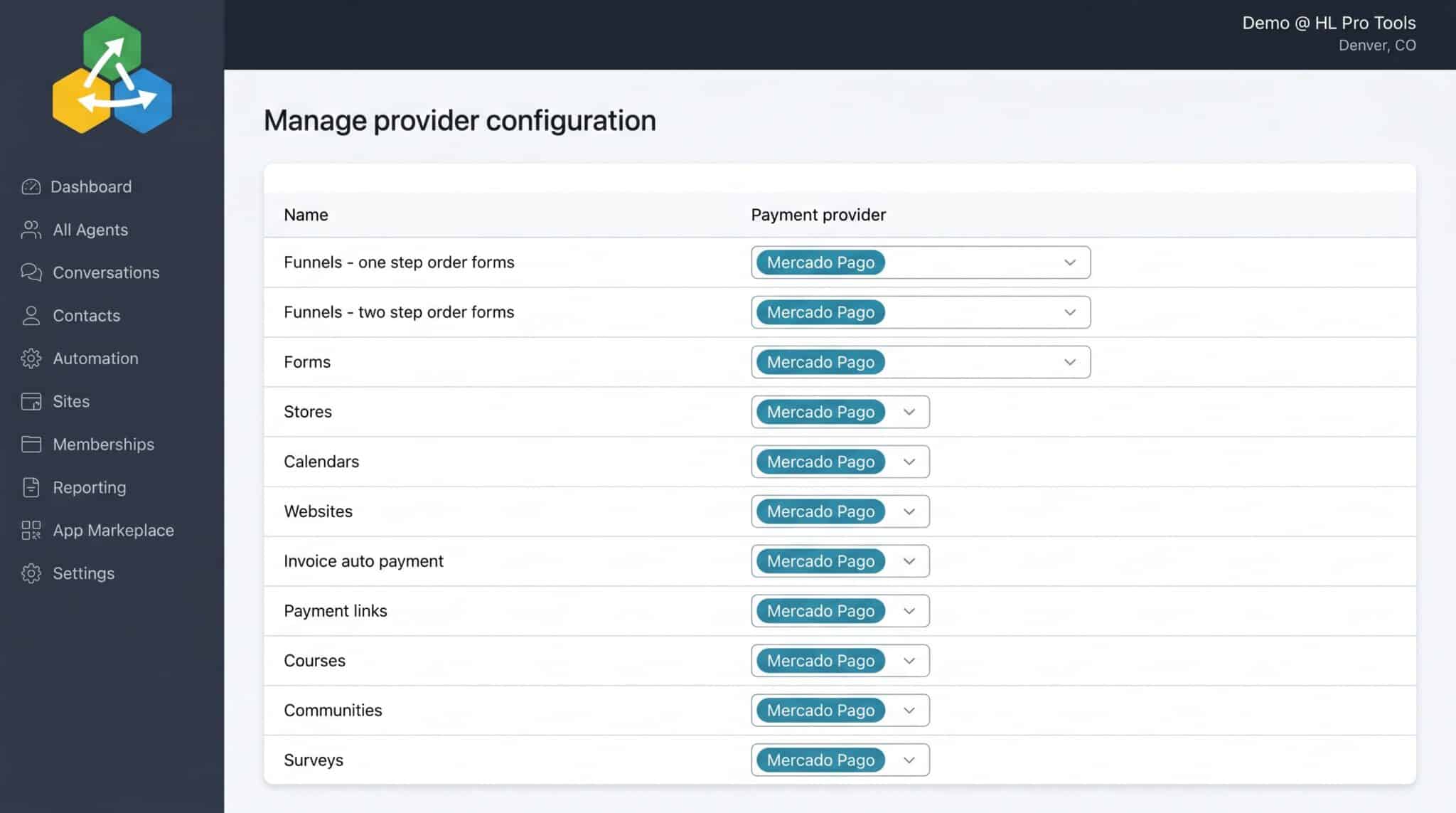Configure provider table showing Mercado Pago selected for various channels like Funnels, Stores, and Payment Links