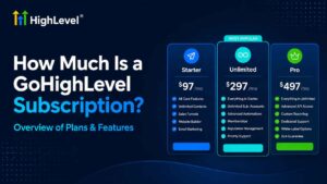 How Much Is a GoHighLevel Subscription? Overview of Plans & Features